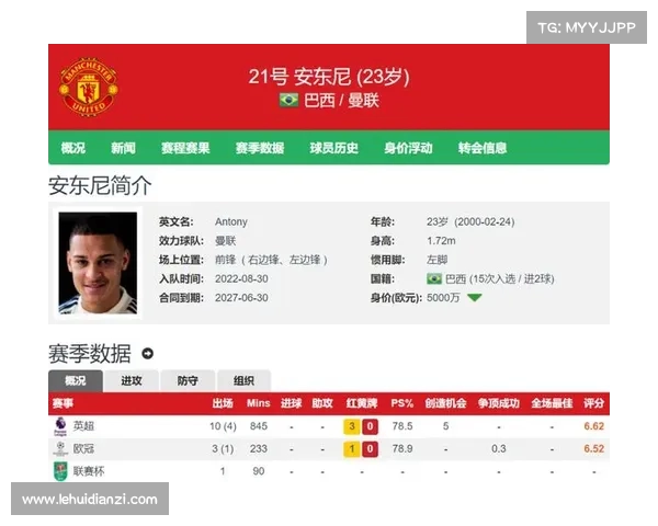 英超球队免费转会大揭秘 重磅引援助力赛季争冠布局