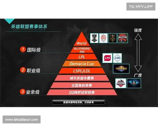英雄联盟S赛经济差异对比赛走势的深远影响及应对策略 英雄联盟S赛经济差异对比赛走势的深远影响及应对策略