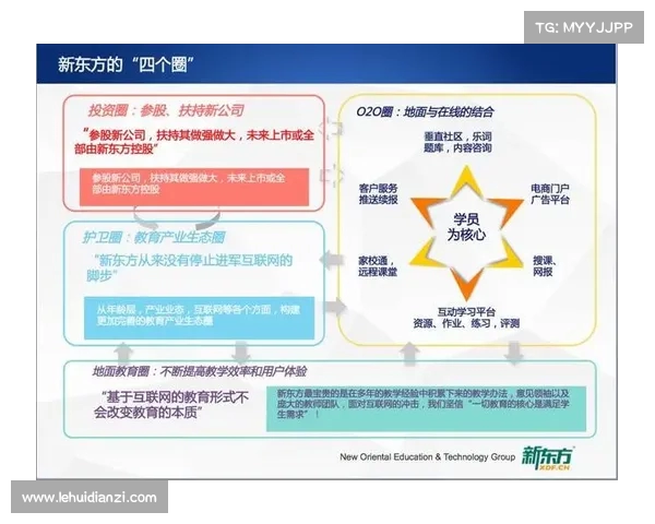 西甲技术板块深度分析：战术演变、数据创新与未来发展趋势探讨
