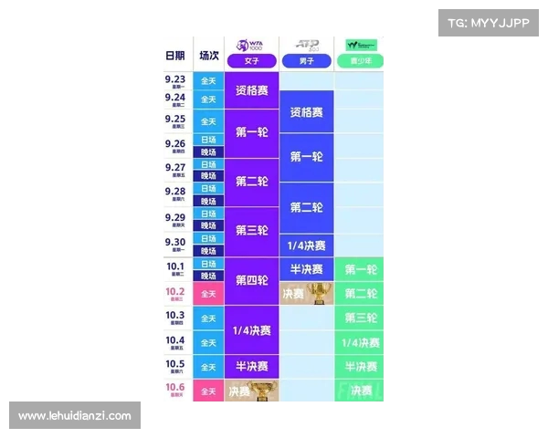 网球赛事全程安排与时间表：精准掌握各大比赛日期和场次信息