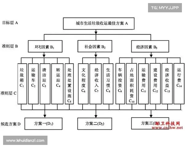 球员综合表现评分分析与评价体系探讨:从数据看实力与潜力 球员综合表现评分分析与评价体系探讨:从数据看实力与潜力