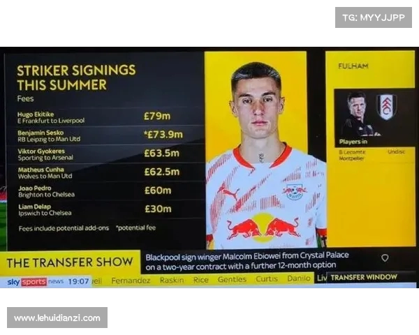 喜鹊豪掷9000万求购谢什科 曼联理智放弃最佳选择